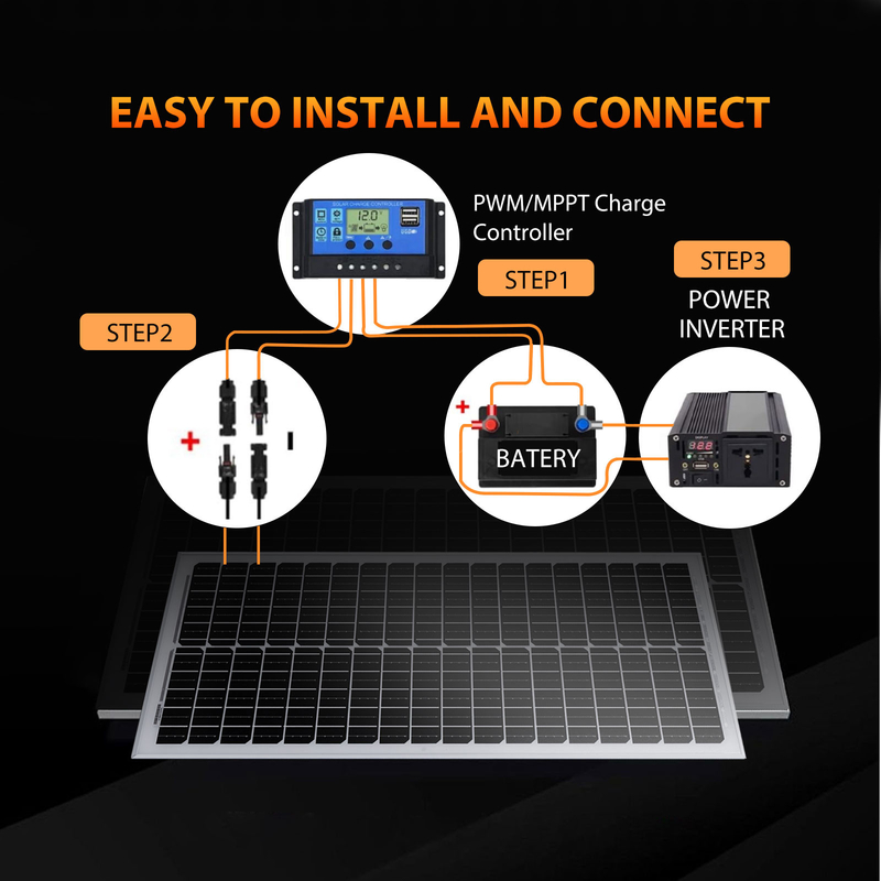 200w 400w 800w Комплект солнечных панелей 12v с креплениями Rv Caravan Camper Van